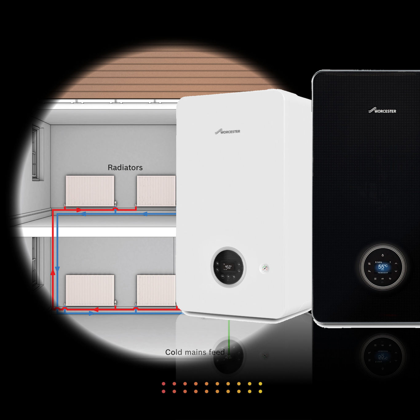 Choosing a Boiler